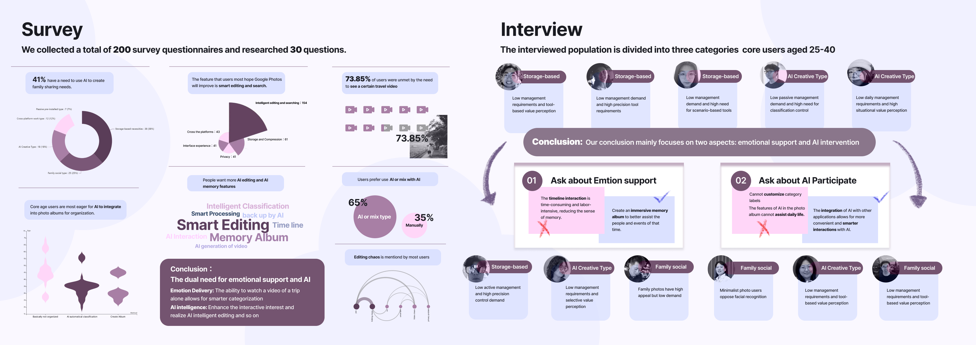 GooglePhotos - Image 4